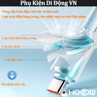 Cáp sạc nhanh 120W Type-C iPhone dây bện nylon siêu bền cho iPhone 11 12 13 14 15 16 17 Samsung Xiaomi OPPO Vivo