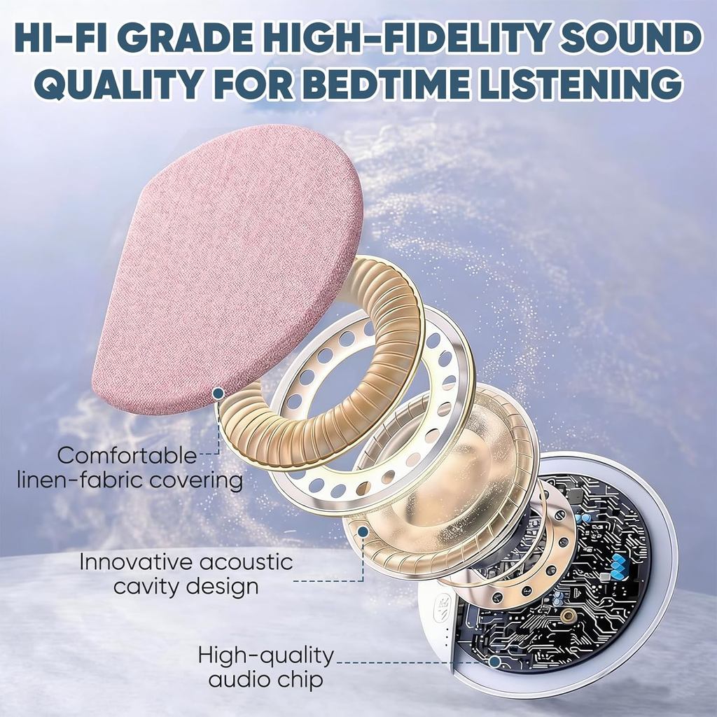 Loa gối Bluetooth 2026, tiếng ồn trắng, hẹn giờ, âm thanh nổi bass, không dây, tai nghe ngủ cho người lớn và trẻ em