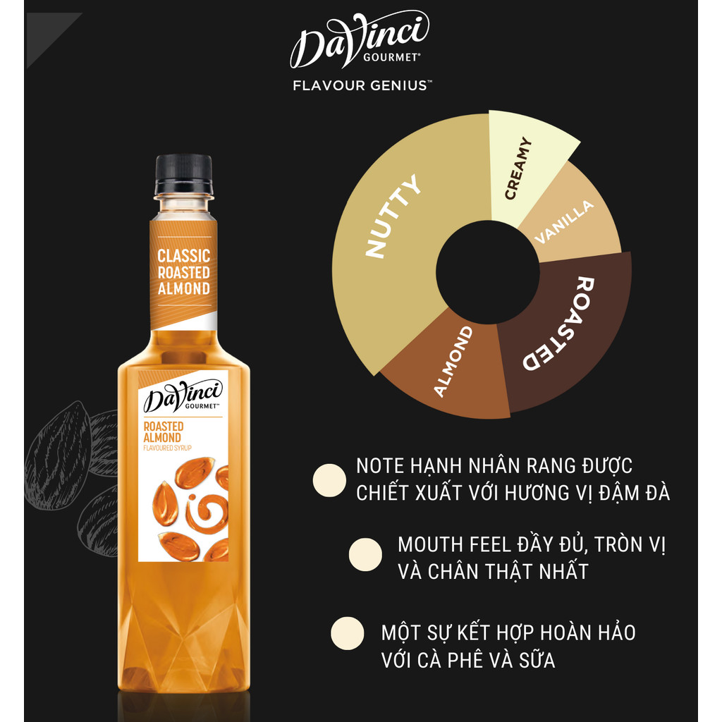 [Combo Giá Sỉ] Siro Davinci Hạnh Nhân Nướng (Roasted Almond) 750ml, Syrup Mang Hương Vị Béo Thơm Đậm Đà