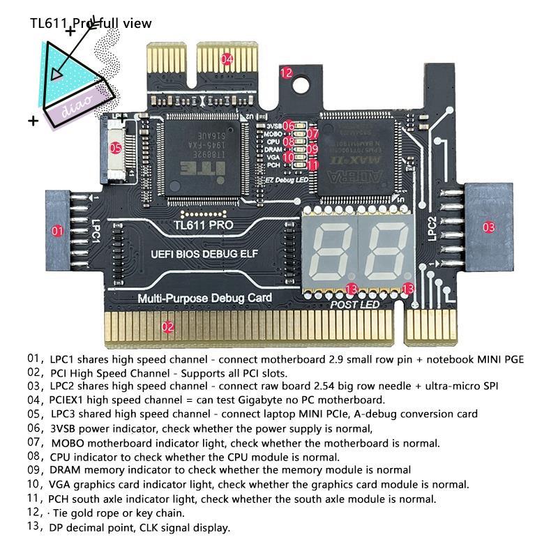 Thẻ chẩn đoán TL611 PRO, Thẻ chẩn đoán Pcie cho bo mạch chủ Pci để bàn cho máy tính để bàn và máy tính xách tay (Đen)