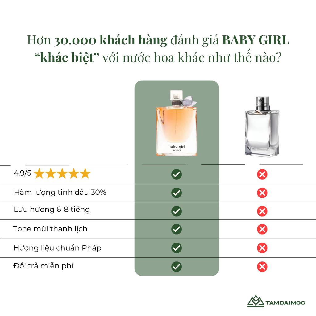 [TĐM] Nước Hoa Nữ Baby Girl edp TAM ĐẠI MỘC 75ml- Hương Thơm Ngọt Ngào Tươi Trẻ
