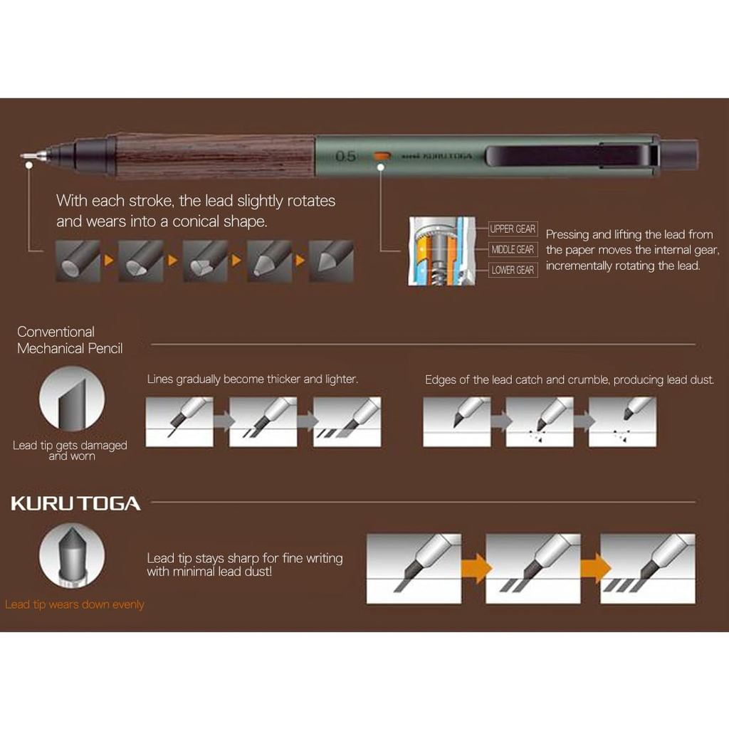 Uni KURUTOGA Wood Mechanical Pencil 0.5mm/Bút Chì Bấm Tự Xoay Ngòi/Vỏ Gỗ Wenge/Hàng Nhật Chính Hãng