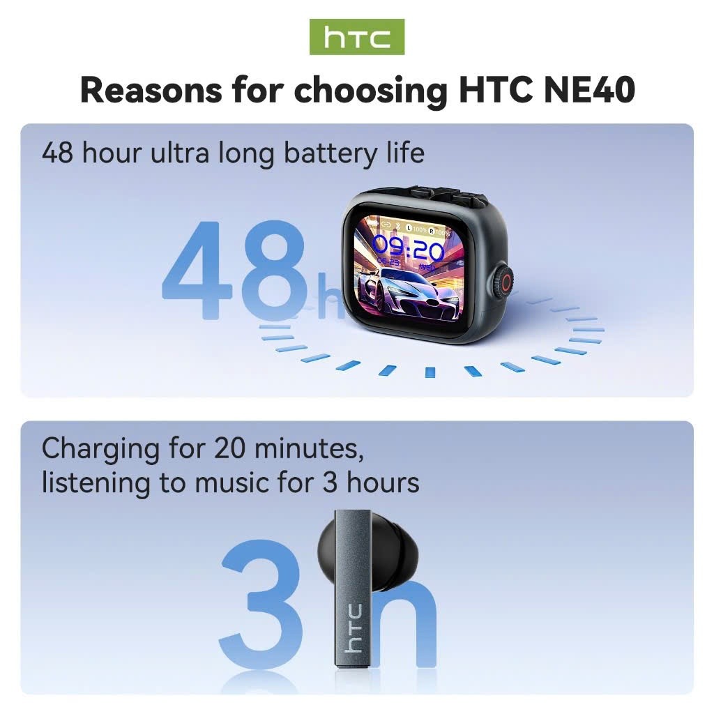 [HỎA TỐC HCM] Tai Nghe True Wireless Phiên dịch 134 ngôn ngữ HTC NE40 | Có màn hình LED Tiếng Việt | Nút vặn | BigBuy360 - bigbuy360.vn