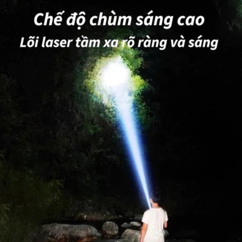 Đèn Pin LED Siêu Sáng Tầm Xa Có Zoom, Sạc USB Nhanh & Màn Hình Số, Cho Tuần Tra, Cắm Trại Và Sử Dụng Khẩn Cấp Ngoài Trời