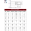 Chất liệu thép không gỉ 304 Đầu phẳng Đinh tán bán kéo GB875 Đinh tán rỗng đầu phẳng M6M8M10