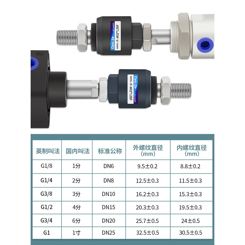 Xi Lanh F Kết Nối JA Xoay Đa Năng Mặt bích Nổi Khớp M4M5M6M8M10M12M16 1.5 1.25 F Mới