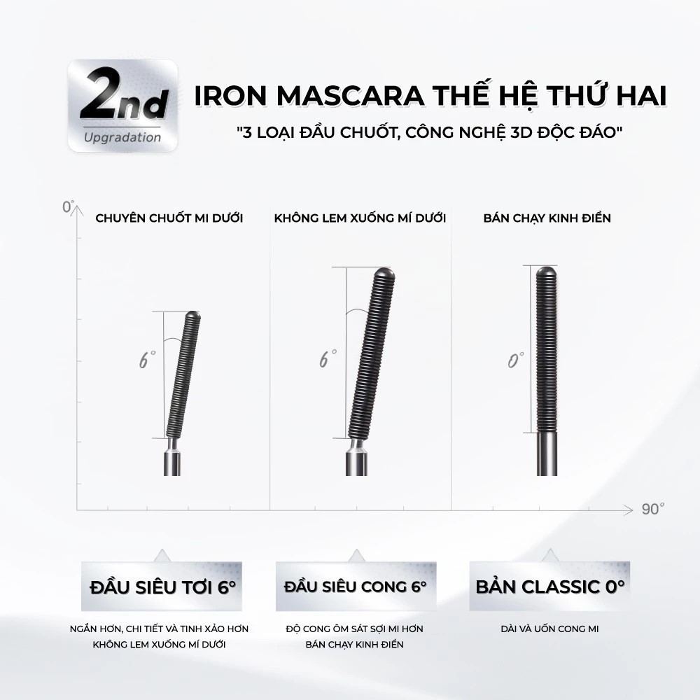 Mascara Judydoll - Mi Dài, Cong Vút, Tách Rời Từng Sợi Mi