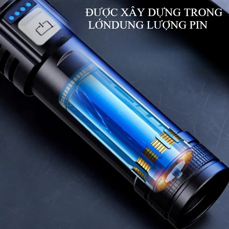 Đèn Pin LED Siêu Sáng Tầm Xa Có Zoom, Sạc USB Nhanh & Màn Hình Số, Cho Tuần Tra, Cắm Trại Và Sử Dụng Khẩn Cấp Ngoài Trời