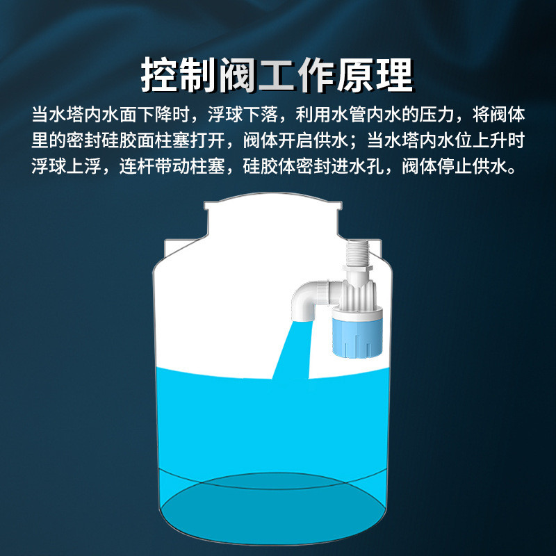 Hoàn toàn tự động 4 điểm 6 điểm 3cm Van điều khiển mực nước rửa xe Vòi nước đầy đủ Van tự dừng Van phao nhựa 6WAD