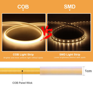 Đèn LED dải COB 220V siêu sáng 288LEDs / m Đèn nhà bếp linh hoạt RA90 Băng LED chống nước có phích cắm nguồn EU