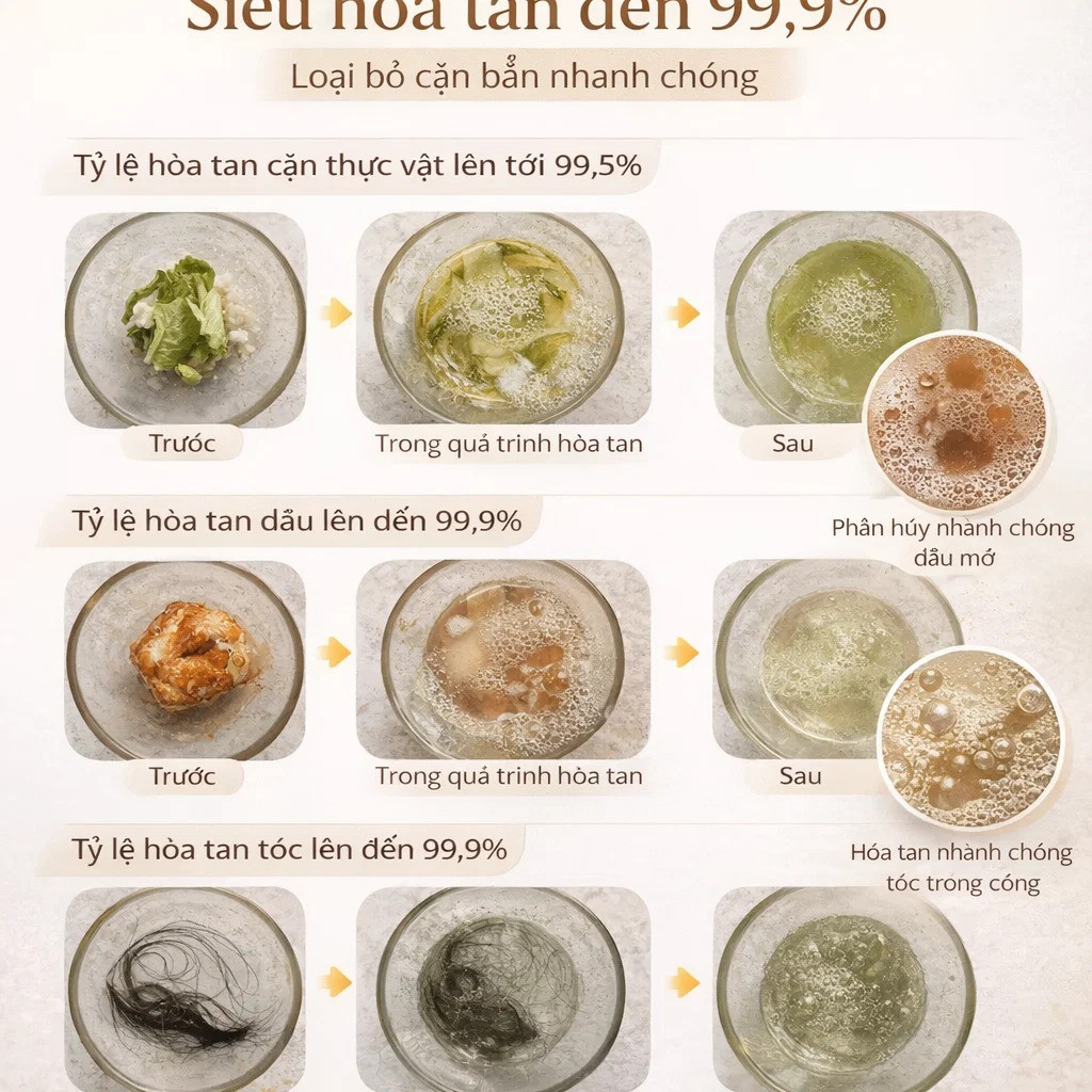 Chất Lượng Ô Tiêu Chuẩn