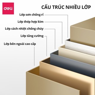 Két Sắt Vân Tay Mẫu Mới DelixLocksworth Két Sắt Điện Tử Nhiều Phương Thức Mở Khóa Cải Tiến Chốt Cửa An Toàn