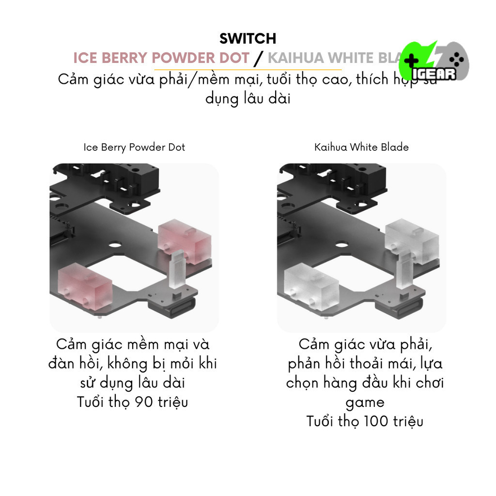 Chuột Gaming Không Dây VGN VXE R1 SE+/ R1 / Pro / Promax | BigBuy360 - bigbuy360.vn