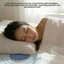 Loa Gối YRBWD, Loa Gối Phòng Ngủ Không Dây Bluetooth 5.4 Tiếng Ồn Trắng, Âm Thanh Mềm Xung Quanh Siêu Mỏng Type-C Sạc Đầu Giường Loa Hỗ Trợ Giấc Ngủ Sử Dụng Phòng Ngủ