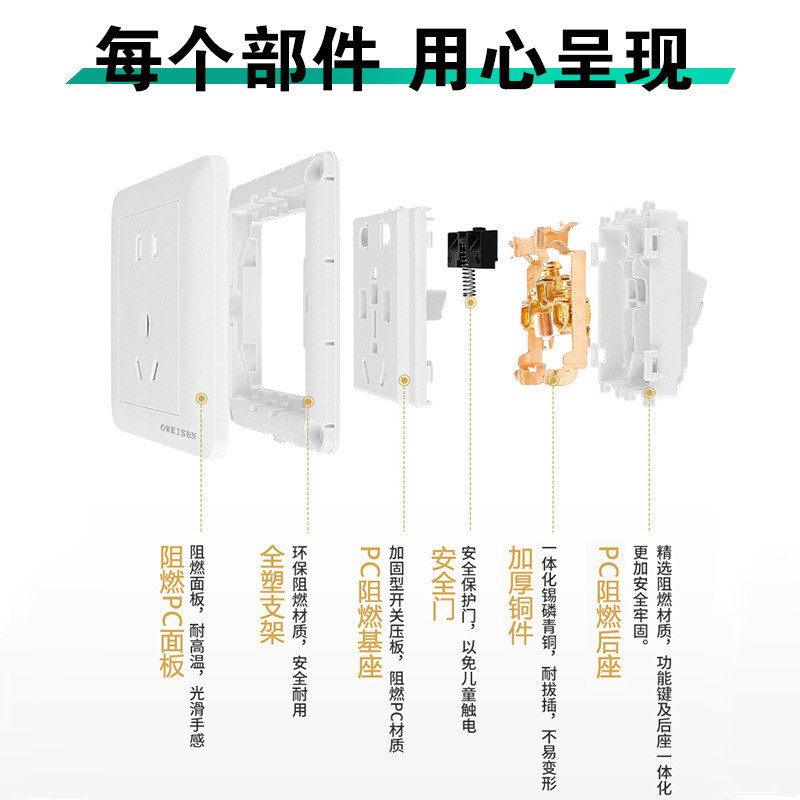 Ổ Cắm Bảng Điều Khiển Hộ Gia Đình Ổ Cắm Tường Bề Mặt Hai Trắng Năm Lỗ 10a Kết Cấu Cấp Thứ Ba 86 Loại Ổ Cắm Công Tắc Mờ