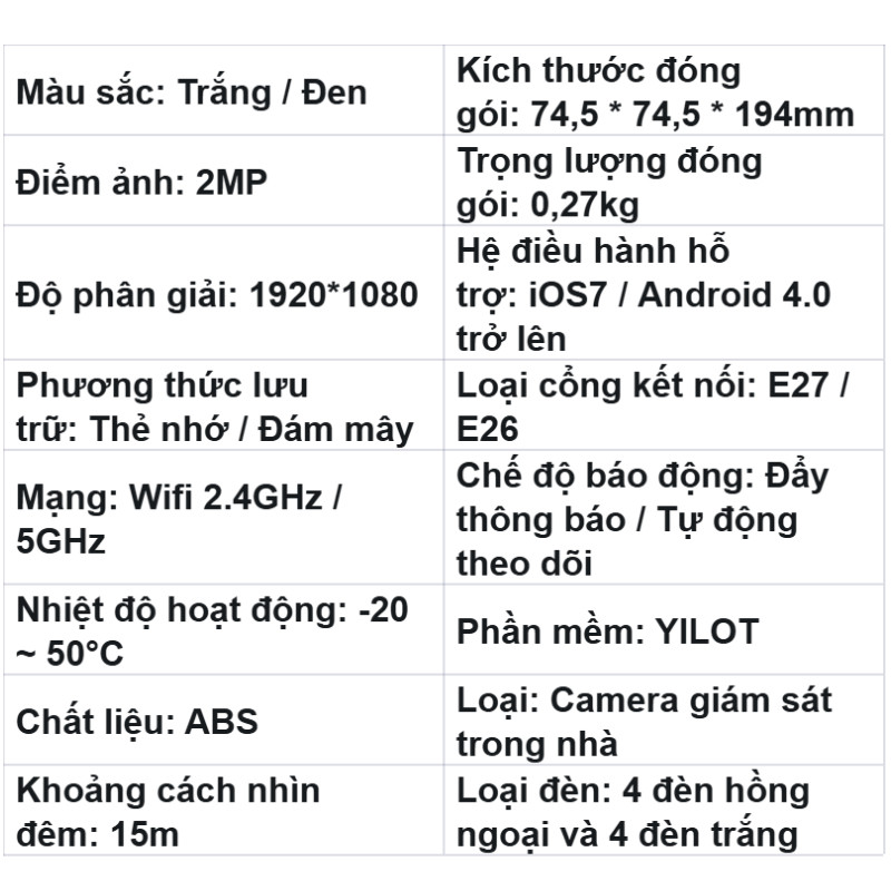 Camera Wifi Trong Bóng Đèn Full HD 1080P, Xoay 360 Độ, Đàm Thoại 2 Chiều, Tầm Nhìn Ban Đêm Rõ Nét, APP