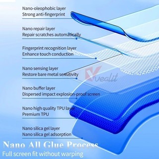 1-2 Chiếc Full Cover Siêu Mỏng Bảo Vệ Màn Hình Matte Film Cho Xiaomi 10 10S 10T 11 11i 11T 11X 10i Youth Ultra Pro Lite Chống Gián Điệp Riêng Tư Chống Ánh Sáng Xanh Hydrogel Film HD Phim Mềm