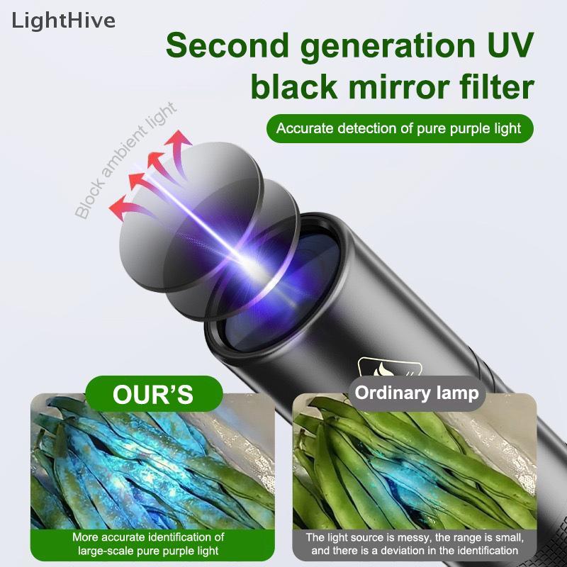 [LightHive] Đèn kiểm tra rau củ bằng tia cực tím Đèn pin kiểm tra chất huỳnh quang (TH)