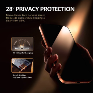 Kính HD chống gián điệp Lereach cho iPhone 17 Pro Max 16 15 Pro Max 15 16 17 Pro Bảo vệ màn hình Buồng không bụi Chống riêng tư Phim kính cường lực chống vân tay