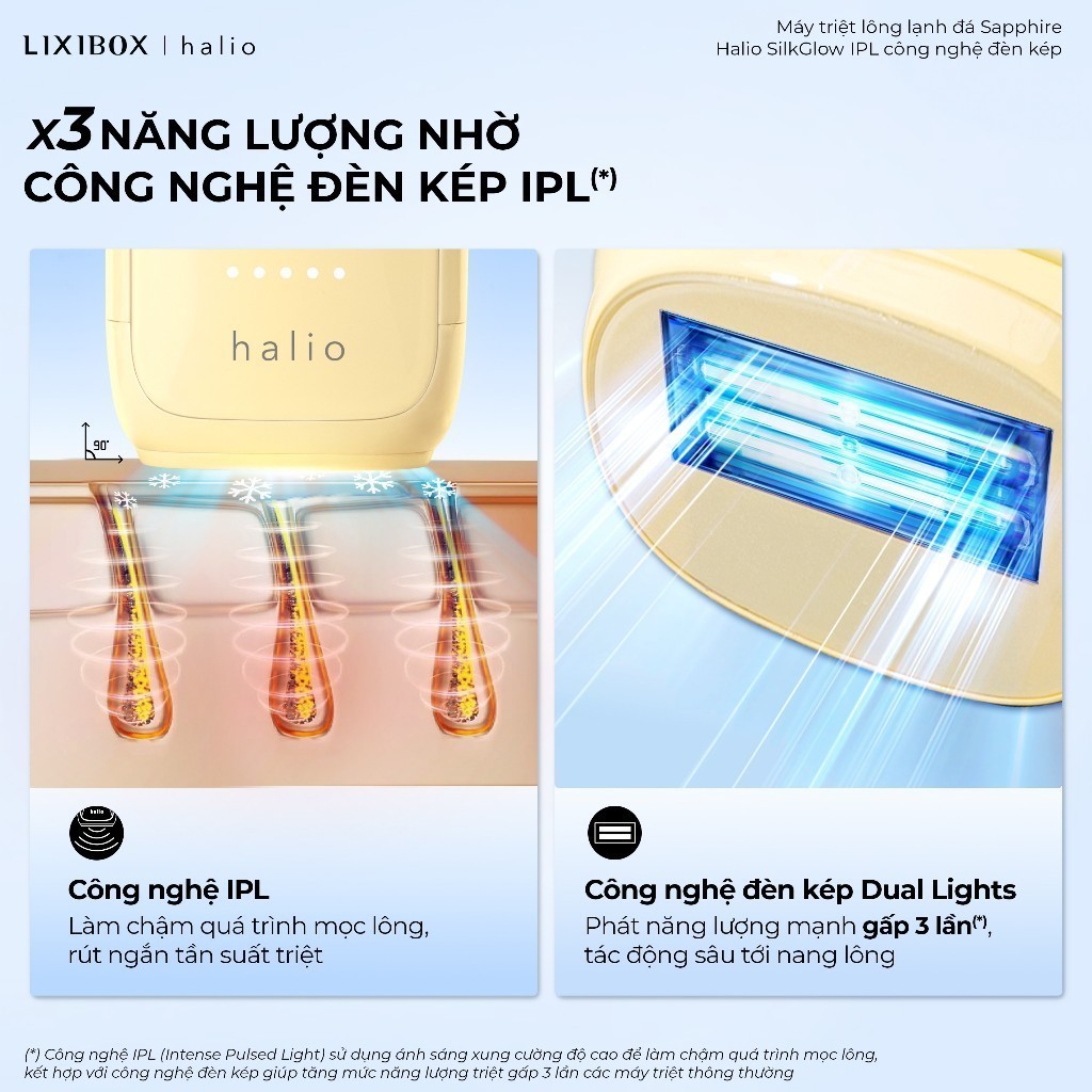 Máy Triệt Lông Halio SilkGlow IPL Sapphire Cooling Hair Removal Device, Bảo hành chính hãng 24 Tháng