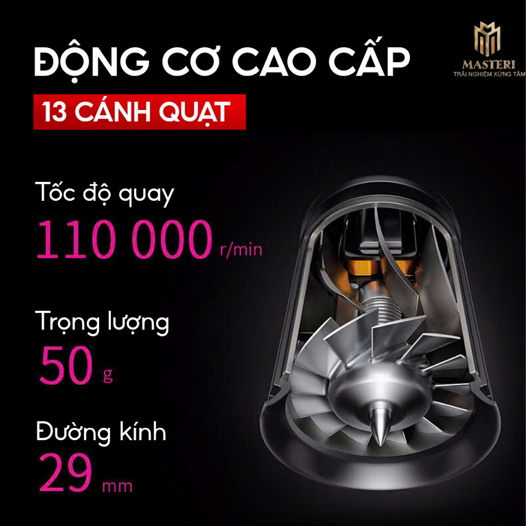 Máy Sấy Tóc Ion Âm 2 Chiều Nóng Lạnh Công Suất Lớn Có 3 Chế Độ Sấy Chăm Sóc Tóc Chống Gãy Rụng