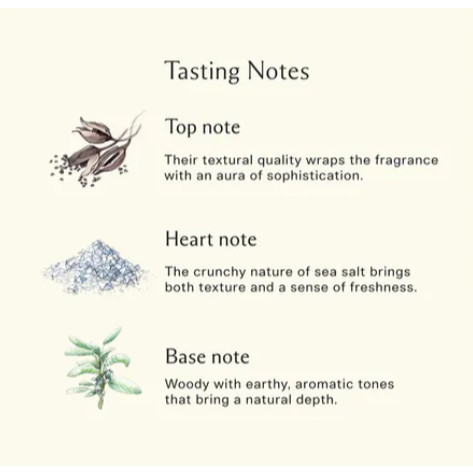 【Chính Hãng】𝕁𝕠 𝕄𝕒𝕝𝕠𝕟𝕖 𝐖𝐨𝐨𝐝 𝐒𝐚𝐠𝐞 & 𝐒𝐞𝐚 𝐒𝐚𝐥𝐭 9ML/30ML/100ML | Nước Hoa Hoa Full Box/ Full Size