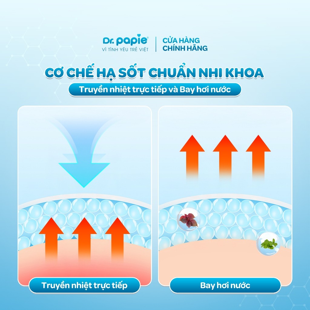 Combo Giảm Ốm Sốt Ngừa Co Giật, Vệ Sinh Khoang Miệng Toàn Diện Cho Bé Từ 3 Tháng Tuổi