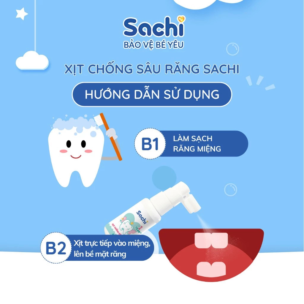 Xịt răng miệng Sachi Fibregum 20ml giúp sạch thơm miệng, hỗ trợ ngăn ngừa sâu răng