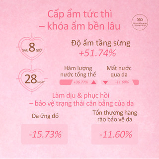 [Roopy × Sanrio] Kem dưỡng da tay và móng hương nước hoa phiên bản hợp tác 12g*6, chứa dầu hạt mỡ / dầu ô liu, công thức 3 tầng hương pha chế riêng, dưỡng ẩm mềm mịn – Quà tặng sinh nhật / Valentine / 8/3 / Tốt nghiệp / Lễ Tết