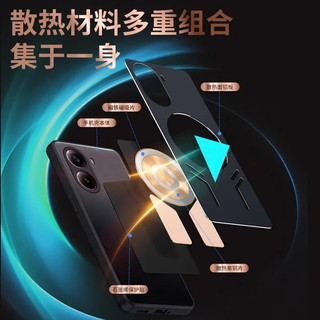 Ốp Tản Nhiệt Kim Loại Cho POCO F7 Ultra F6 F5 F4 F3 GT X6 Pro 5G Vỏ Chống Sốc Đồng Đỏ Graphene Tản Nhiệt Silicon Làm Mát Từ Tính Vỏ Điện Thoại