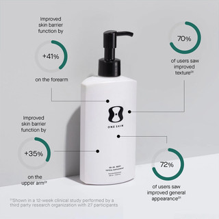 OneSkin BODY OS-01 Peptide Topical Supplement & Skin Longevity Age Reversal