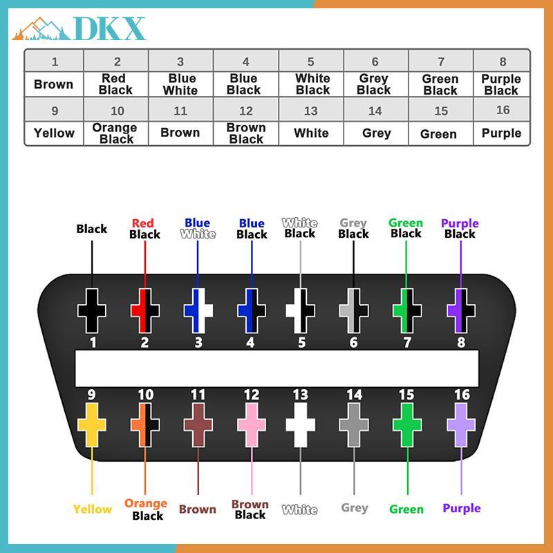Đầu nối DKX Nữ Mở Cáp chẩn đoán ô tô OBD2 16Pin Mở rộng Giao diện nữ Dây màu 30CM.
