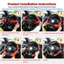 Vỏ vô lăng ô tô bằng da bằng sợi Carbon PU không có vòng trong Thích hợp cho đồ dùng ô tô 14,5-15 inch