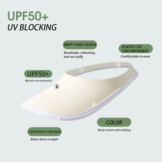 Mũ che nắng unisex với vành lớn bảo vệ tia UV, phù hợp cho các hoạt động như đi biển, cắm trại và du lịch.