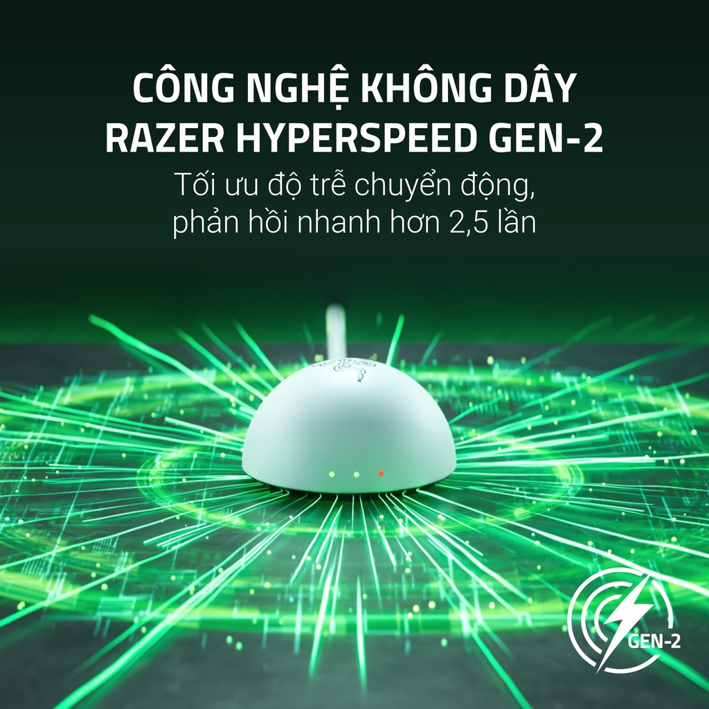 Chuột Razer Viper V4 Pro Black / White - Chính hãng bảo hành 24 Tháng | BigBuy360 - bigbuy360.vn