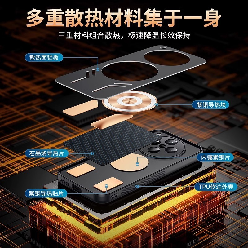 Ốp Tản Nhiệt Kim Loại Cho OPPO Find X8 Pro X7 Ultra X6 Pro X8S X8S + 5G Vỏ Chống Sốc Đồng Đỏ Graphene Tản Nhiệt Silicon Làm Mát Từ Tính Vỏ Điện Thoại
