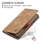Ốp điện thoại da mờ cho Redmi Note 14 13 12 11 Pro Plus 4G / 5G 12S 11S Vỏ bảo vệ nắp lật cổ điển Gói danh thiếp có thẻ có thể chèn