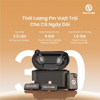 Bộ Micro không dây Hollyland LARK M2S - Hàng Chính Hãng BH 12Tháng