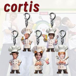 Móc khóa CORTIS ver CHEF phụ kiện thần tượng