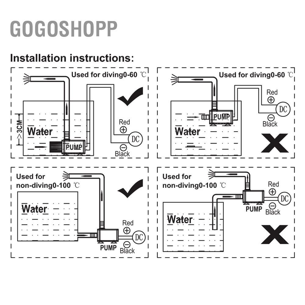Gogoshopp Máy bơm nước không chổi than mini DC12V 6W siêu yên tĩnh Decdeal với đài phun nước chìm không thấm nước dành cho nữ 5,5x2,1mm Bể cá tuần hoàn 300L/H Nâng 300cm