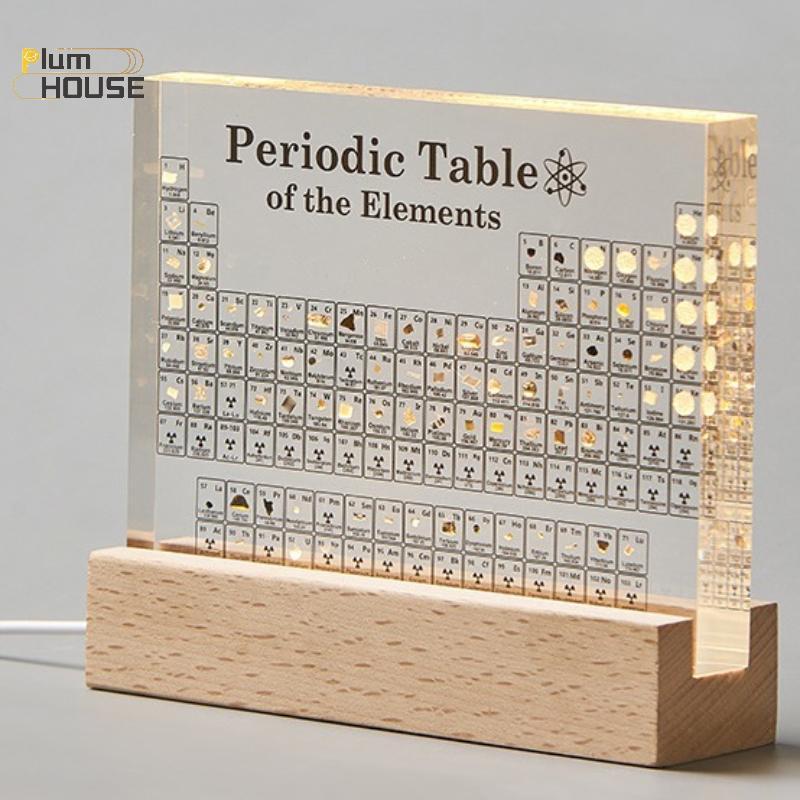 PlumHOUSE Acrylic Bảng Tuần Hoàn Các Bức Tượng Mendeleev Yếu Tố In Bảng Tuần Hoàn Trang Trí Bàn Hóa Học Trưng Bày Phụ Kiện Nhà Quà Tặng VN