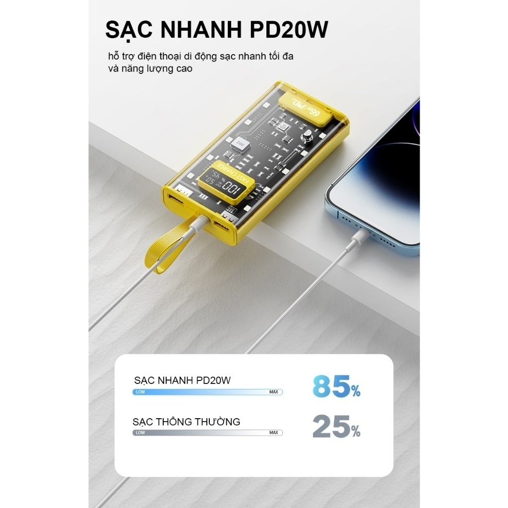 [NEW] Sạc dự phòng 20000 30000MAH sạc nhanh PD120W/20W trong suốt tích hợp 4 dây sạc tích hợp đèn led SP1