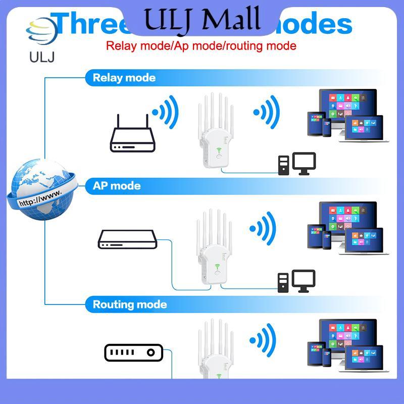 Bộ lặp tín hiệu WiFi ULJ 300Mbps / 1200Mbps Bộ mở rộng WiFi băng tần kép 2.4G 5G với bộ mở rộng phạm vi Internet cổng LAN / WAN cho văn phòng tại nhà.