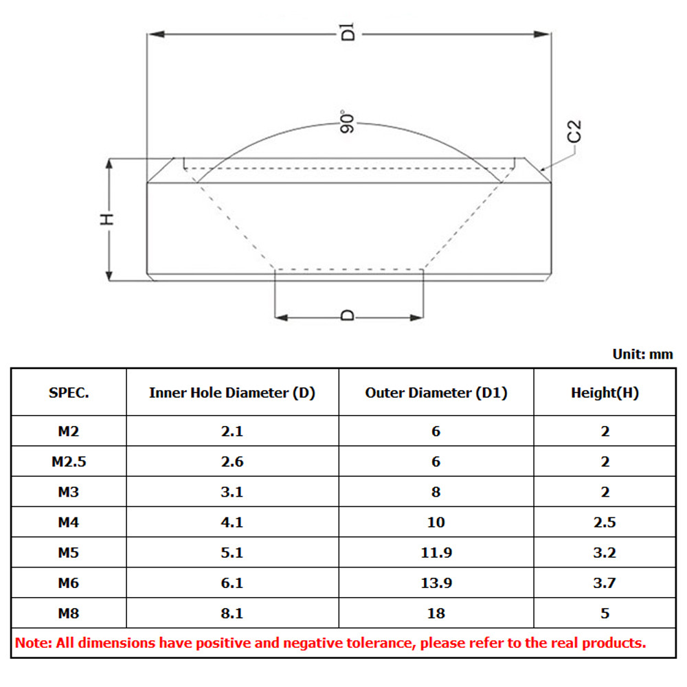 Yiqianyuan Hợp Kim Nhôm Vòng Đệm Cho Countersunk Đầu Vít Đệm Máy Giặt Nhiều Màu RC Phụ Kiện Xe Hơi M2 M2.5 M3 M4 M5 M6 M8