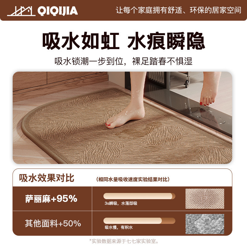 Thảm Lau Chân Giả Đay Cao Cấp - Thảm Nhà Tắm Siêu Thấm Hút Chống Trượt - Thảm Decor Tối Giản Giặt Máy Thoải Mái
