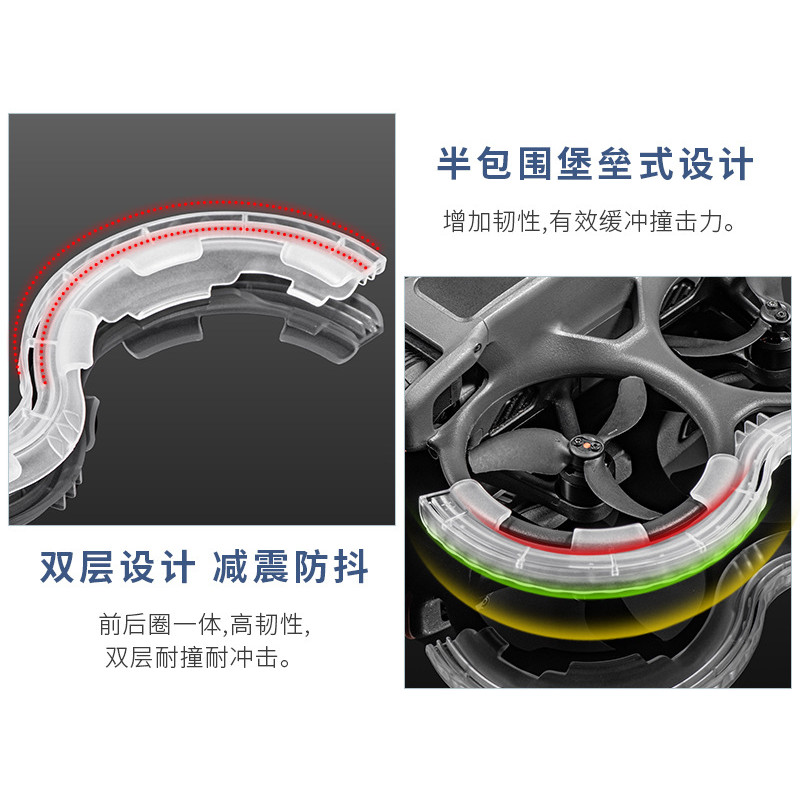 STARTRC Thích hợp cho Vỏ bảo vệ chống va chạm vòng chống sốc DJI AVATA 2