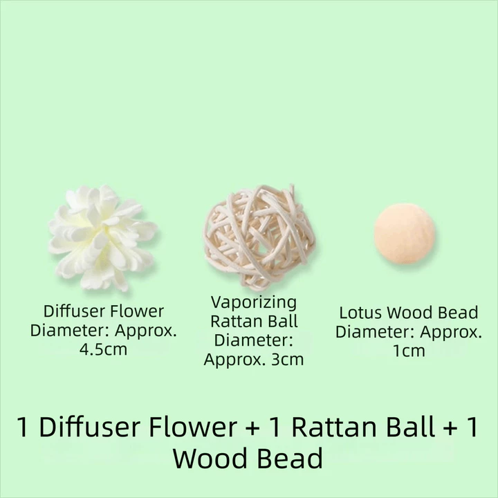 Mini Aroma Diffuser