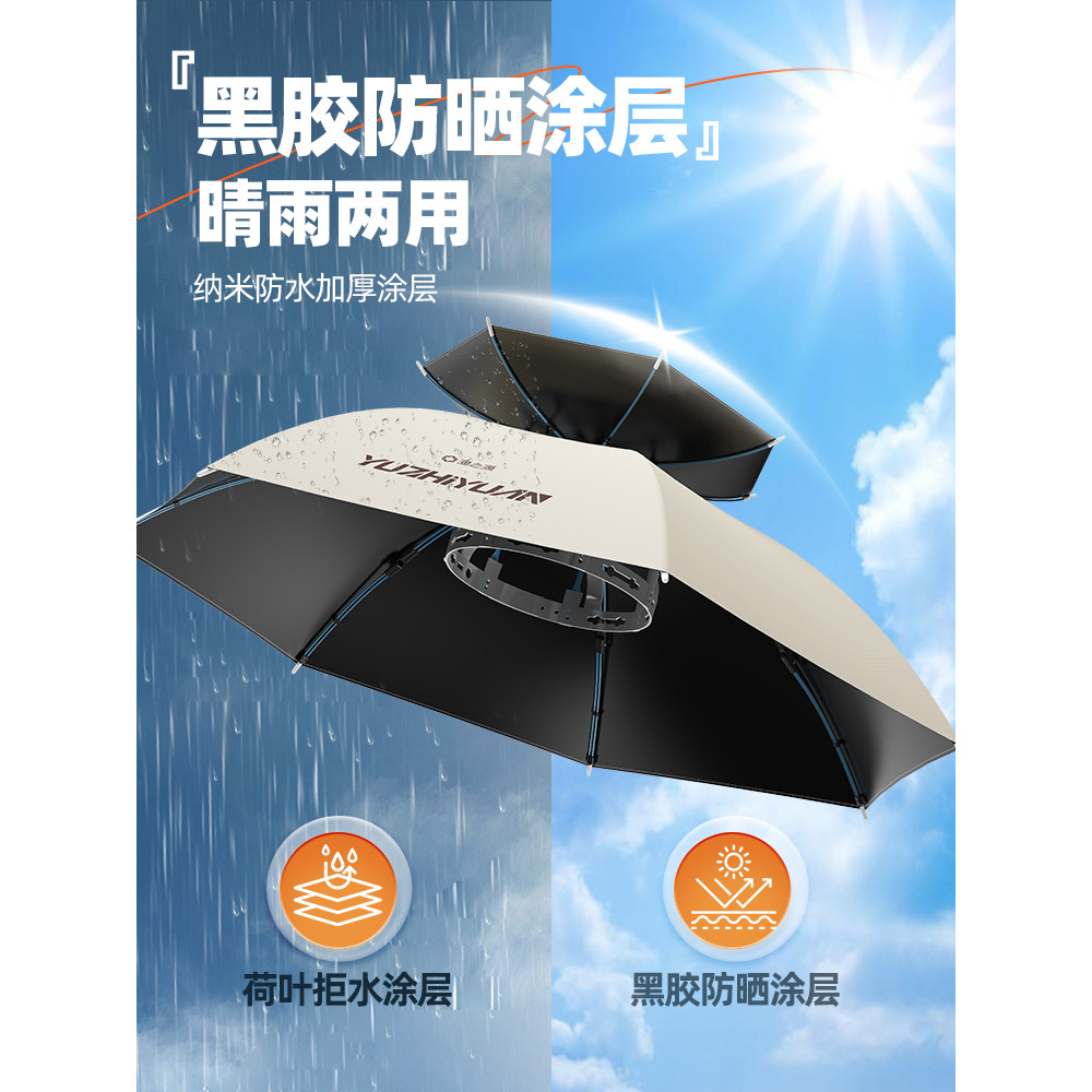 🔥 có hàng sẵn 🔥 chống mưa Chống gió Nắp Trà Gắn Đầu Bảo vệ an toàn chống nắng ngoài trời câu cá Chiếc ô che nắng Mũ Câu Cá Che Nắng Gập Gọn Mới 2025