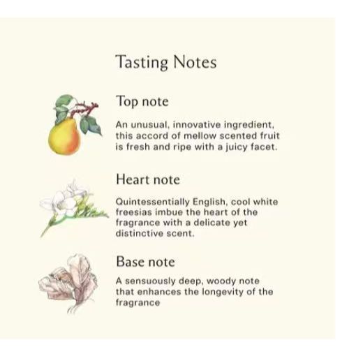 【Chính Hãng】𝕁𝕠 𝕄𝕒𝕝𝕠𝕟𝕖 𝐄𝐧𝐠𝐥𝐢𝐬𝐡 𝐏𝐞𝐚𝐫 & 𝐅𝐫𝐞𝐞𝐬𝐢𝐚 9ML/30ML/100ML | Nước Hoa Hoa Full Box/ Full Size