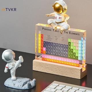 TVKR Acrylic Bảng Tuần Hoàn Các Bức Tượng Mendeeleev Yếu Tố In Bảng Tuần Hoàn Trang Trí Bàn Hóa Học Hiển Thị Phụ Kiện Nhà Quà Tặng OIK